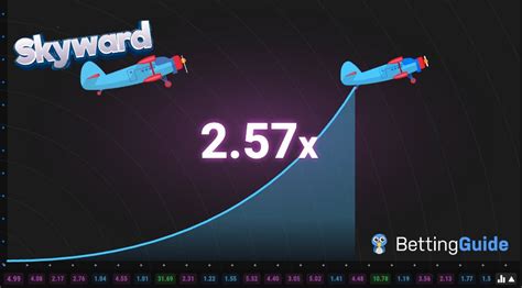 how to play skyward by betgames africa